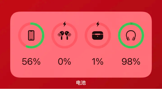 琅琊apple维修网点分享iOS16如何添加电池小组件 