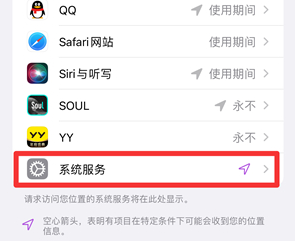 琅琊苹果手机维修分享iPhone如何打开重要地点摘要 