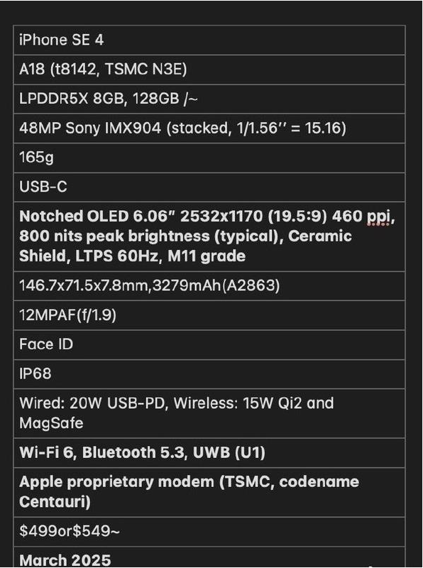 琅琊苹果手机维修分享iPhone SE 4详细参数曝光 
