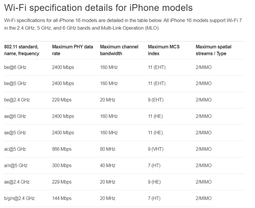 琅琊苹果手机维修分享苹果 iPhone 16 Pro / Max 拆解 